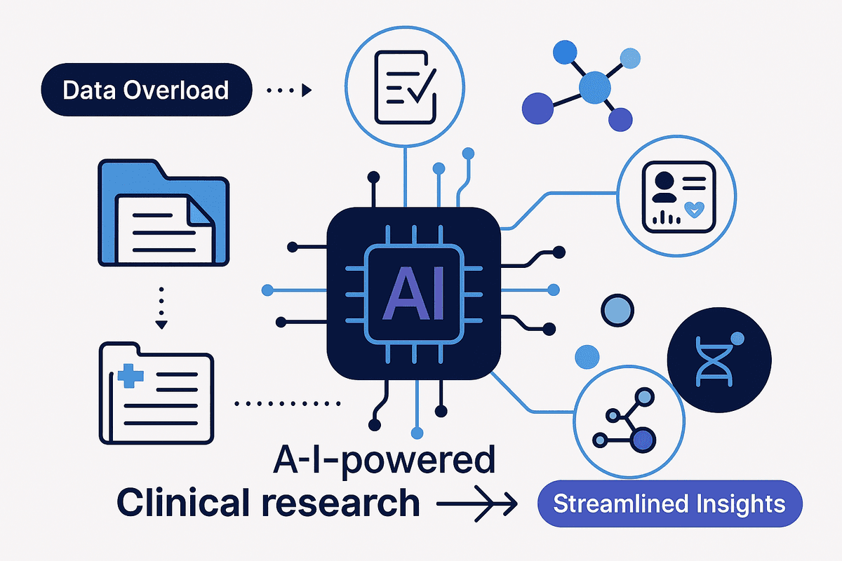 Clinical Research AI Solutions